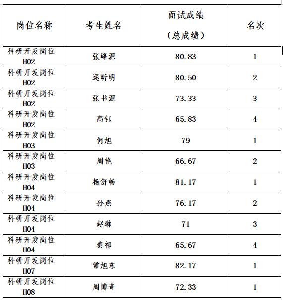 QQ截图20221215173437.jpg